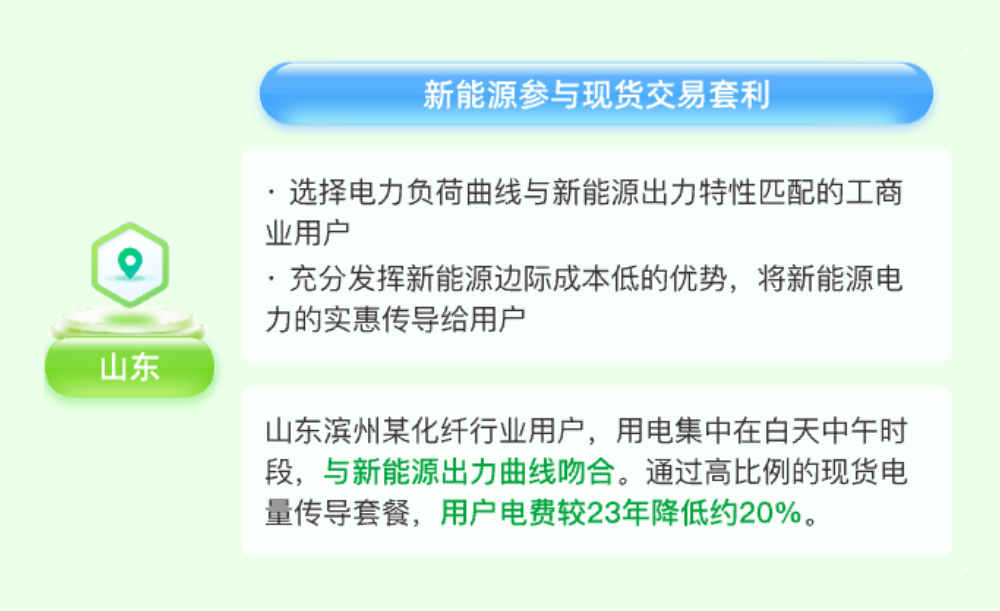 新能源参与现货交易套利
