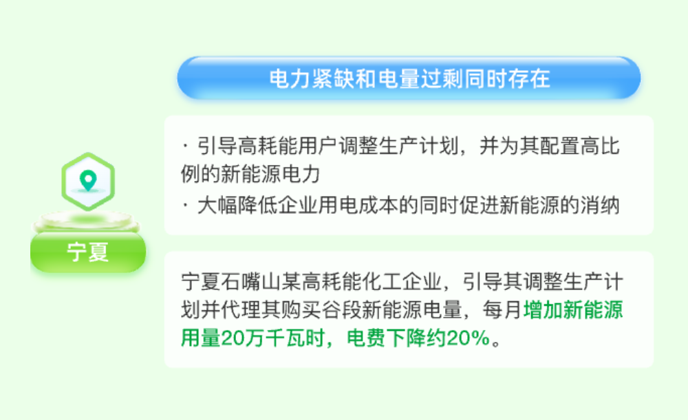 电力紧缺和电量过剩同时存在